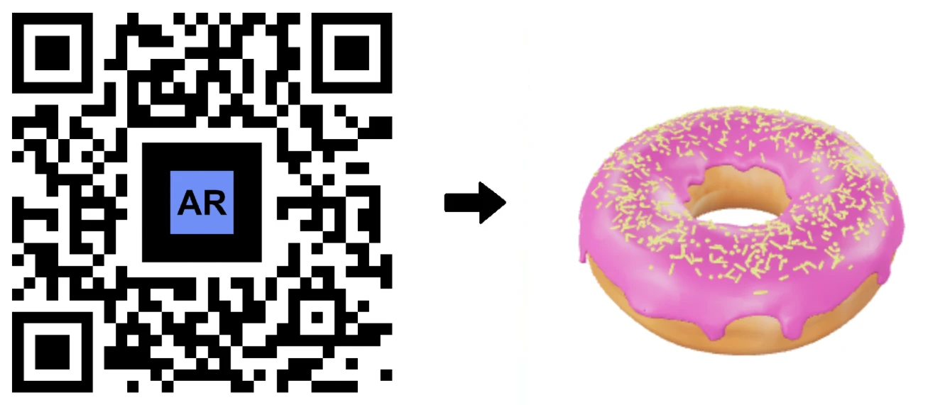 Demonstração do Donut