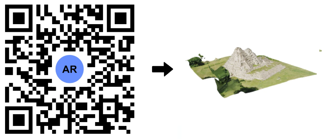 Mayan Pyramid Object Capture