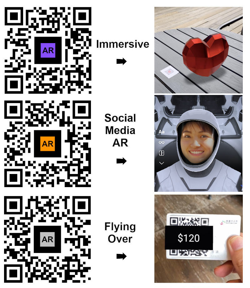 What Is The Difference Between A QR Code And An AR Code AR Code