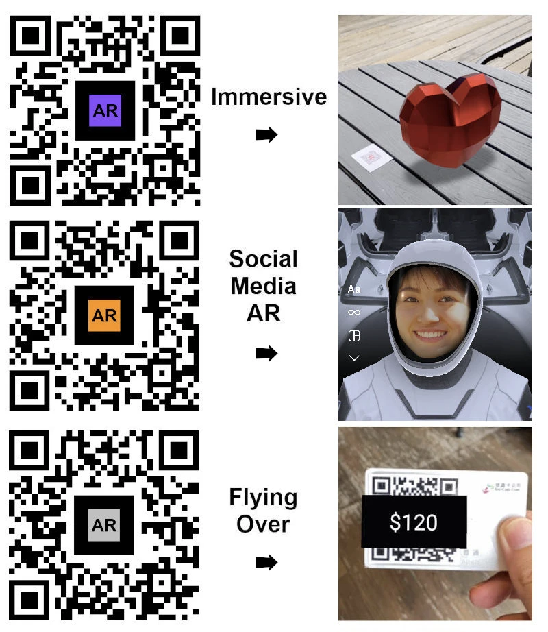 3 types of AR Codes