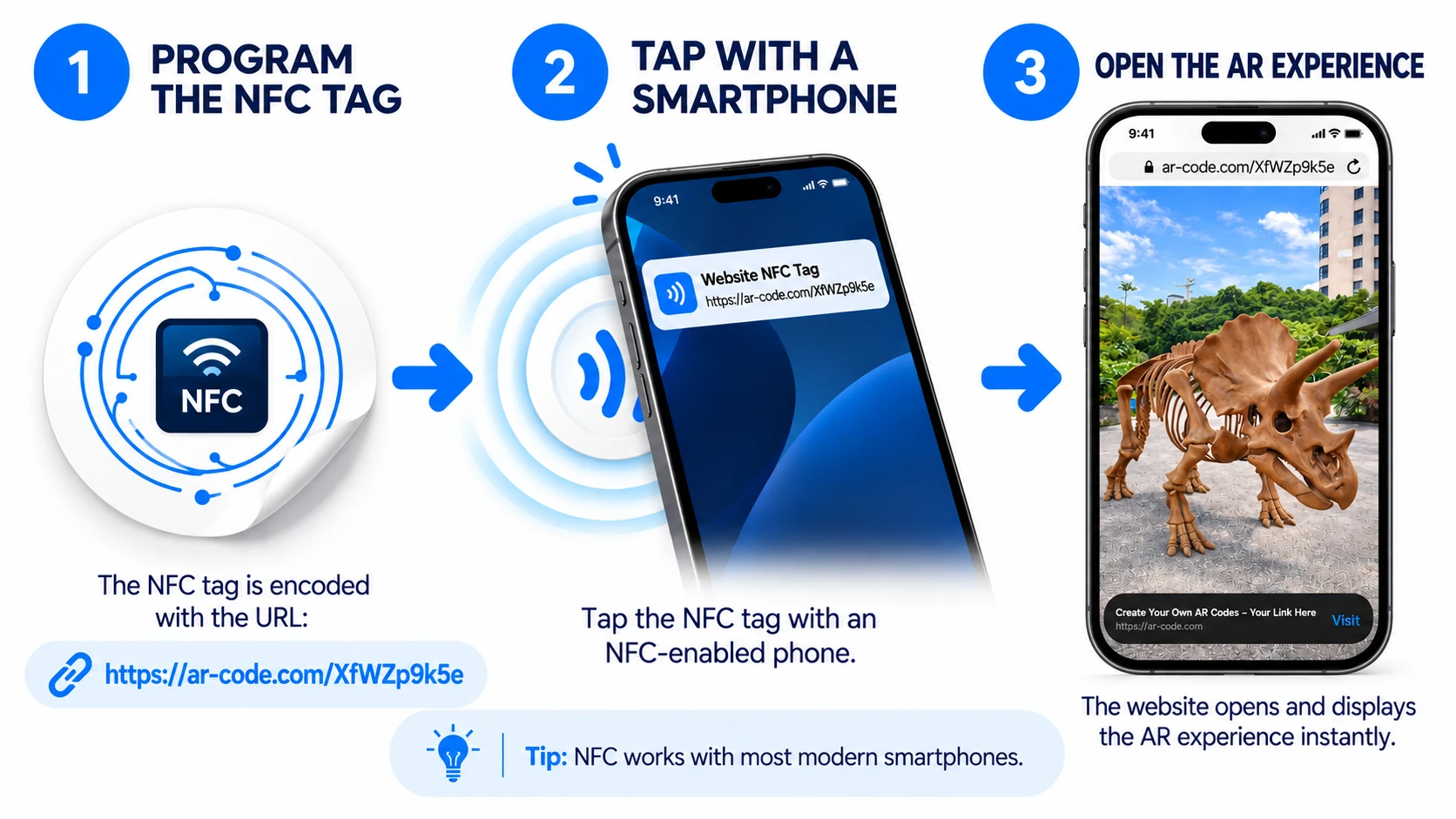 How works NFC chips with AR